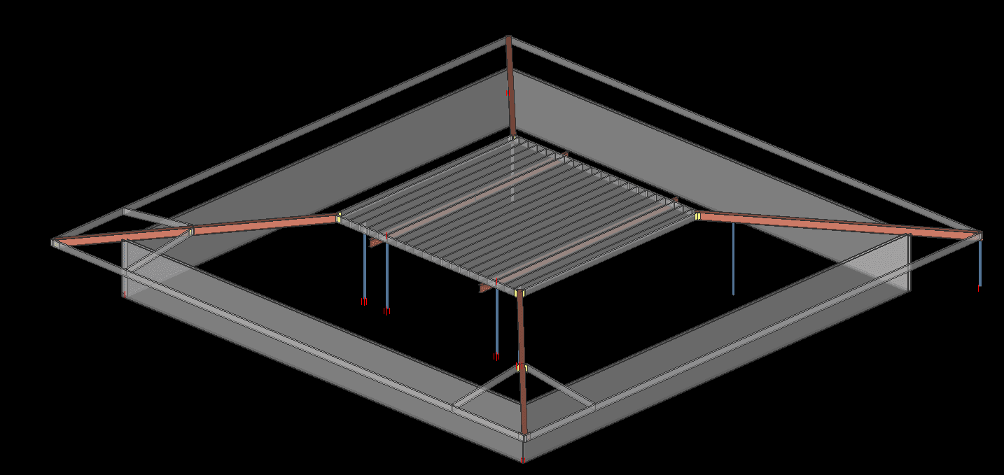 Industrial Facility Model